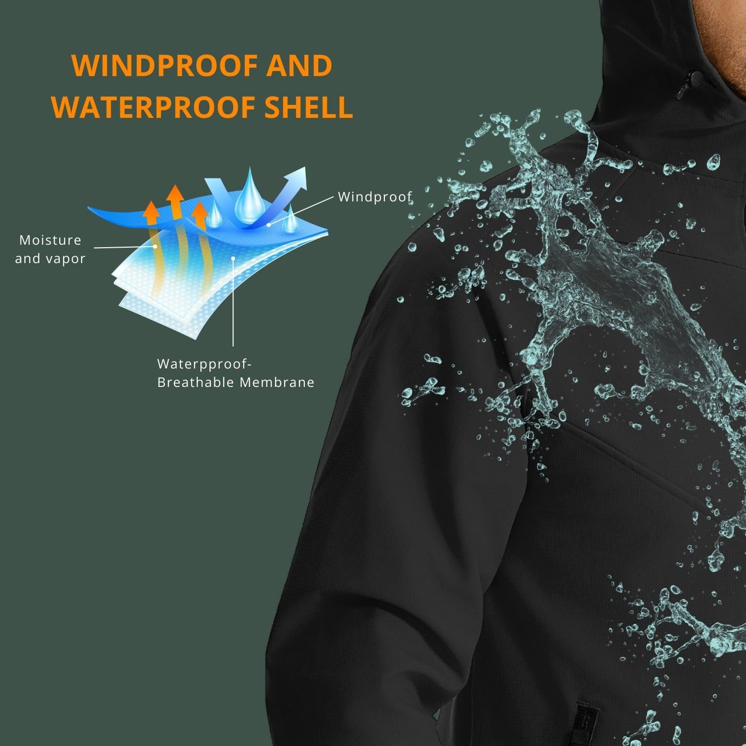 Wulibike 冬サイクリングジャケット男性防水ランニング - Running Gear In Winter のレビューと価格